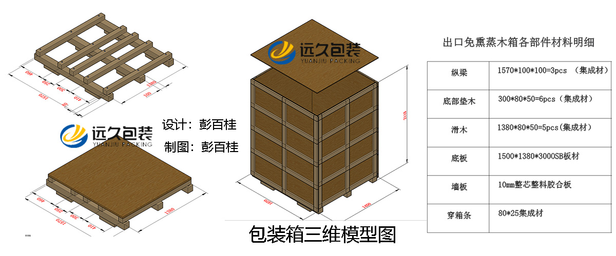 木箱包裝的設計需要考慮流通環(huán)境和經(jīng)濟性